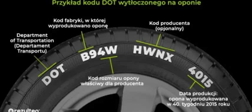 Jak odczytać datę produkcji opony (DOT)? Klucz do bezpieczeństwa
